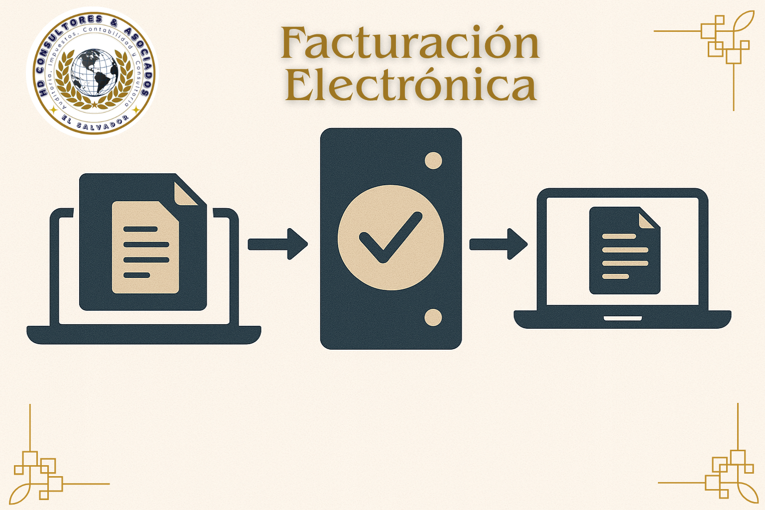 Facturacion Electronica